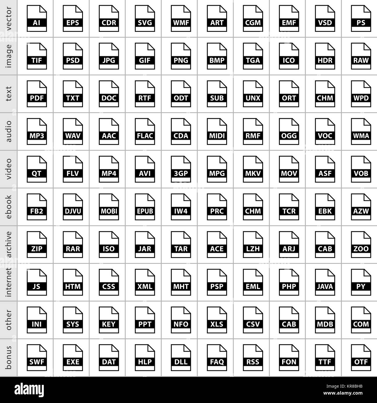 Impostare i tipi di file di icone di stile di Piana Foto Stock