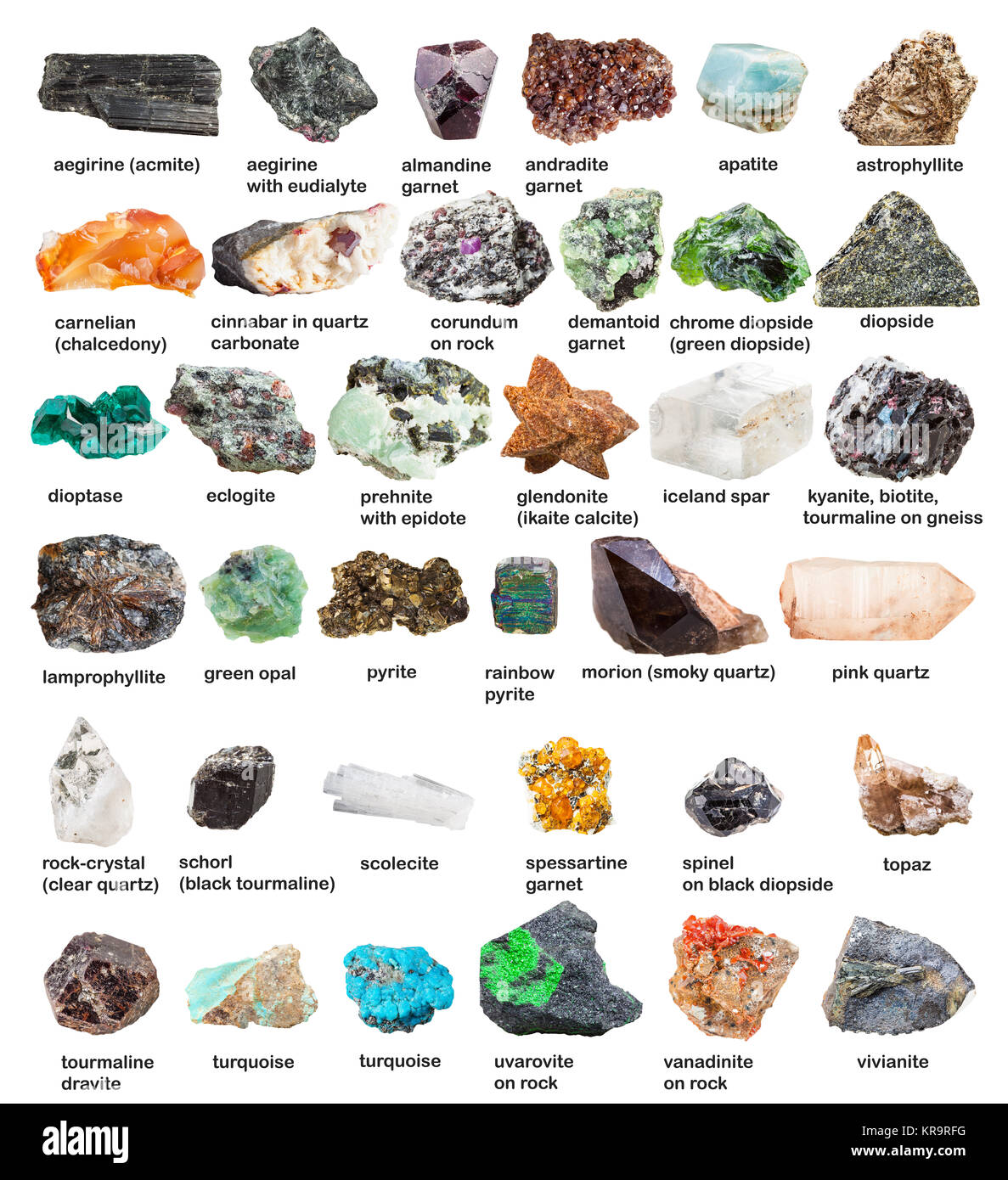 Collezione da gemme e cristalli con nomi Foto stock - Alamy