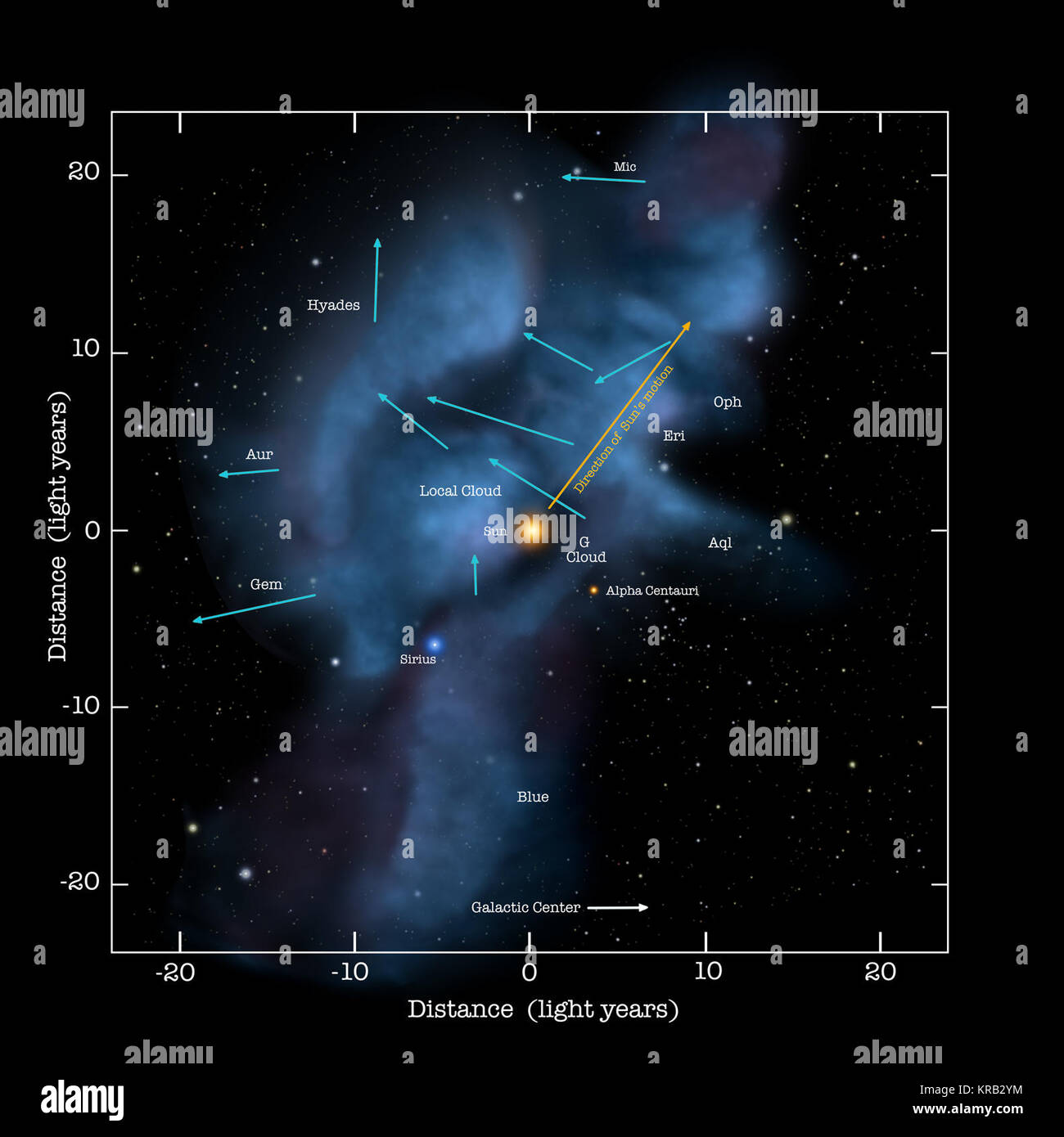 Nuvole interstellari Foto Stock