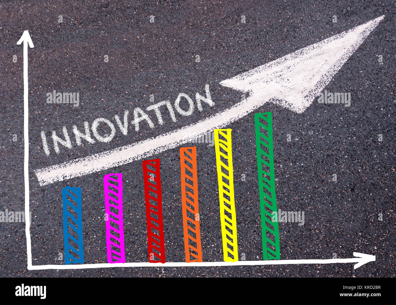 L'innovazione ha scritto sopra il grafico colorato e freccia ascendente Foto Stock