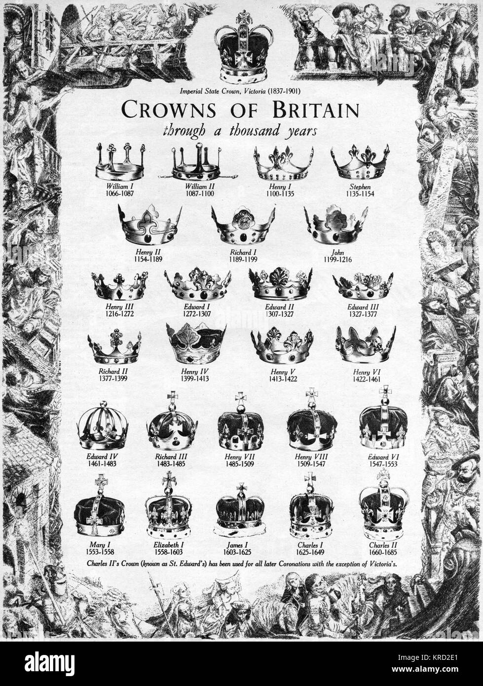 Le numerose corone di Bretagna, utilizzato attraverso un migliaio di anni. La stato di Imperial Crown è mostrato nella parte superiore della pagina e il finale, corona in basso a destra, è St. Edward's, indossato da re Carlo II e utilizzato in tutte le successive incoronazioni ad eccezione della regina Victoria che ha usato solo la stato di Imperial Crown. Data: 1953 Foto Stock