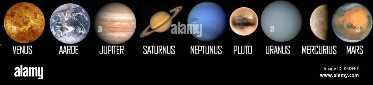Zonnestelsel Foto Stock