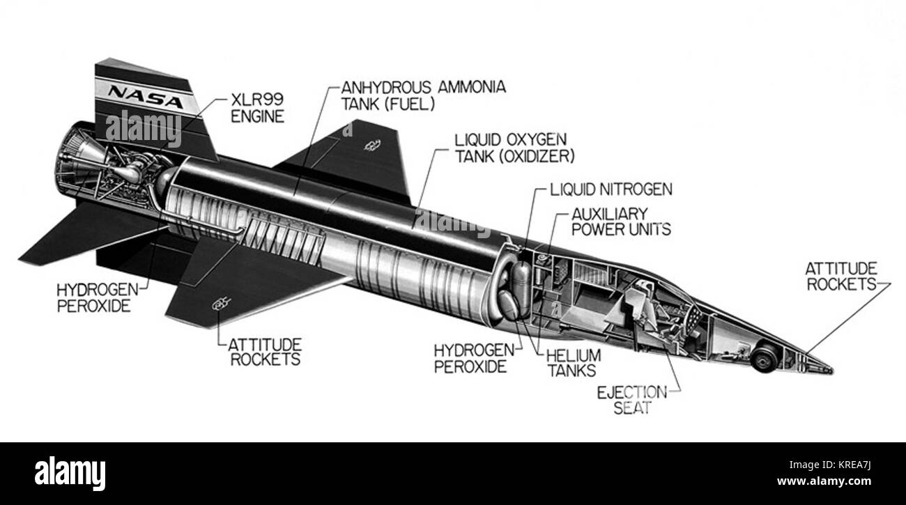 X-15 RCS razzi Foto Stock