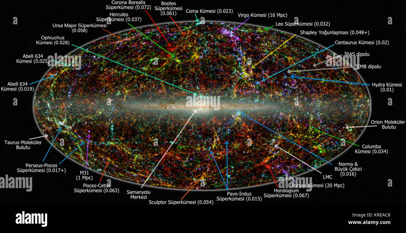 2MASS LSS chart-NUOVO Nasa tr Foto Stock