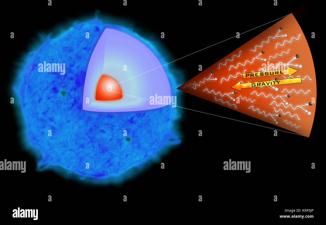 Sn2006GY crollo ill Foto Stock