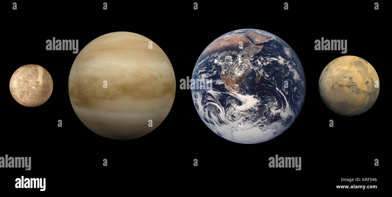 Pianeta terrestre dimensioni a confronto Foto Stock