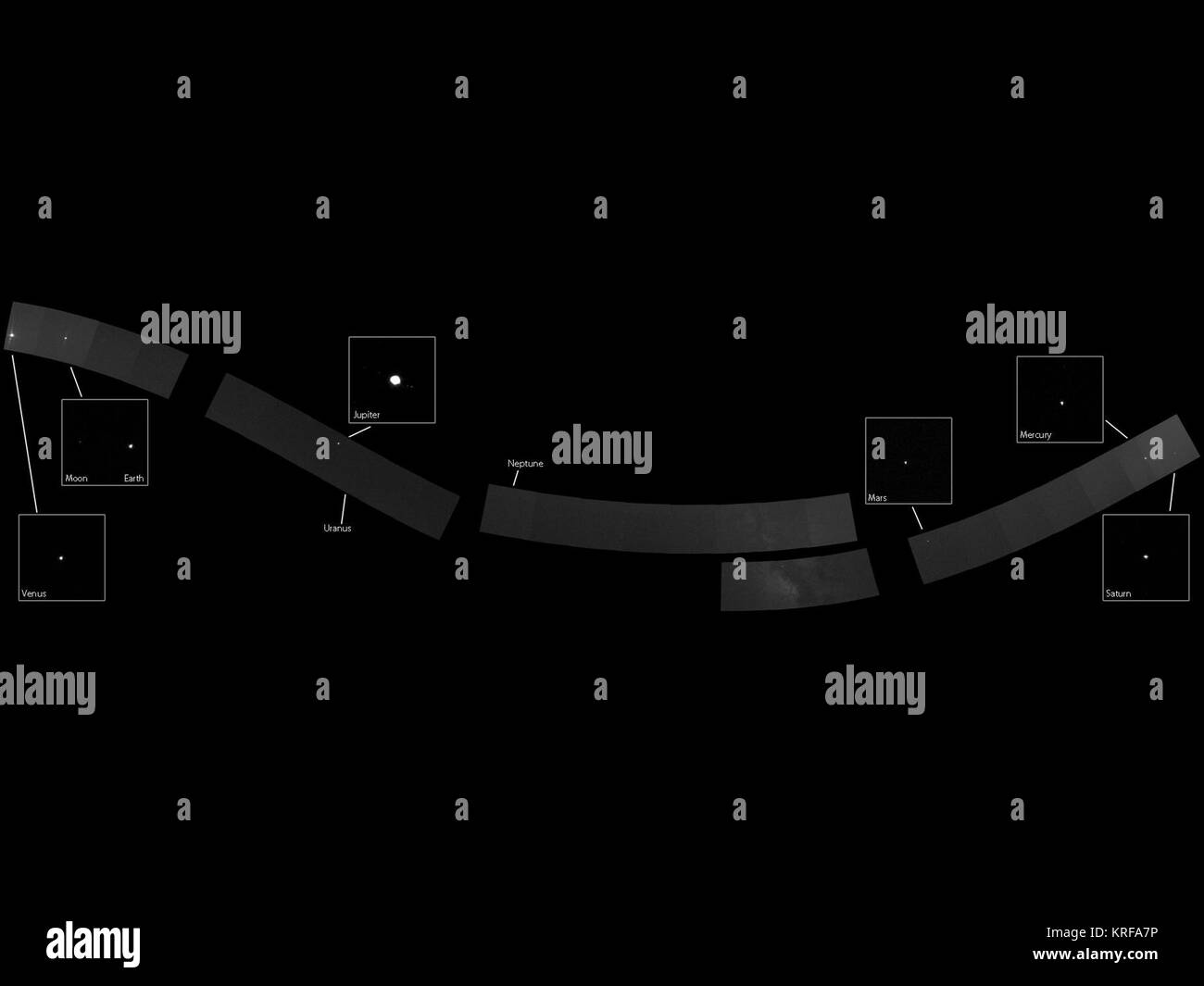 Principale sistema solare la NASA Foto Stock
