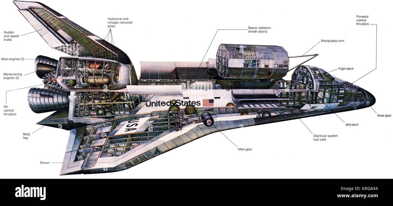 Space Shuttle Orbiter-Illustration Foto Stock