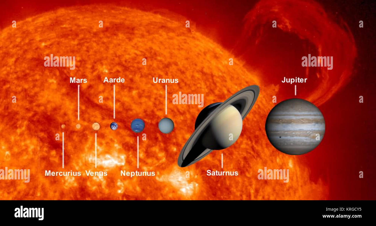 Planeetgroottes Foto Stock