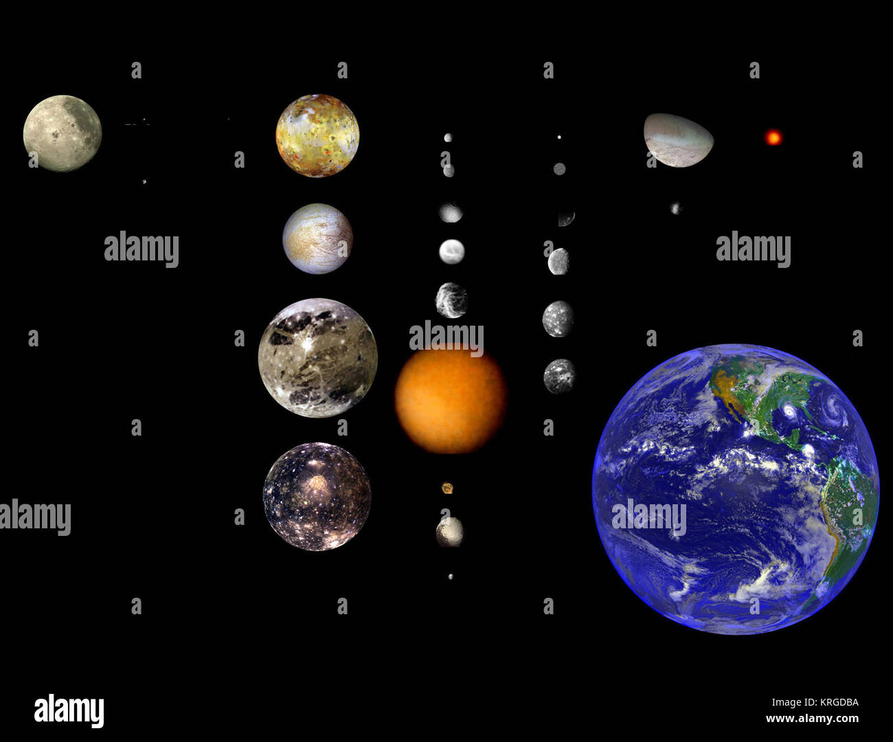 Le lune del sistema solare (versione muto) Foto Stock