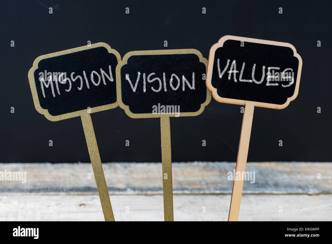 Messaggio di Business Mission, vision e valori Foto Stock