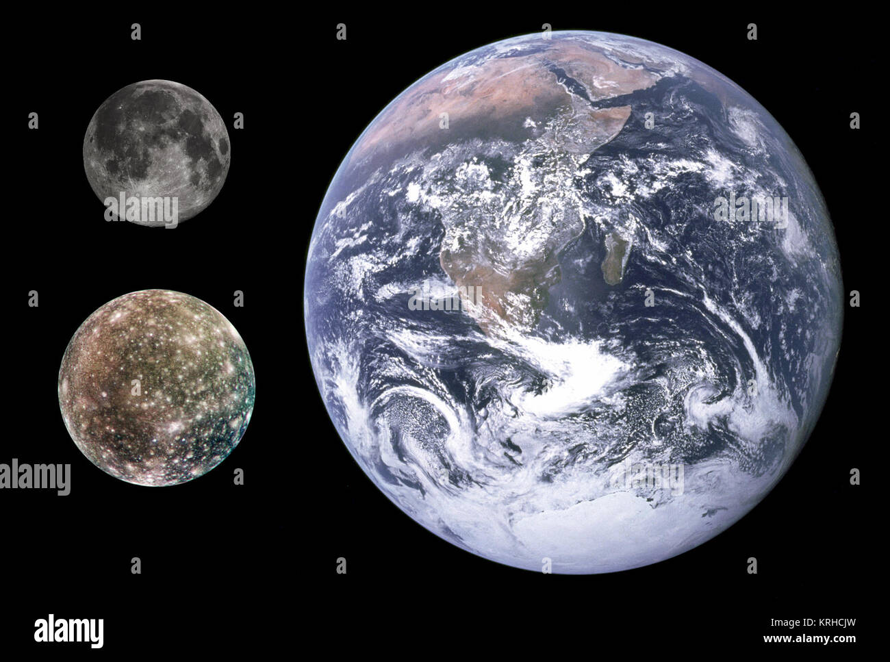 Callisto, la terra e la luna il confronto delle dimensioni Foto Stock