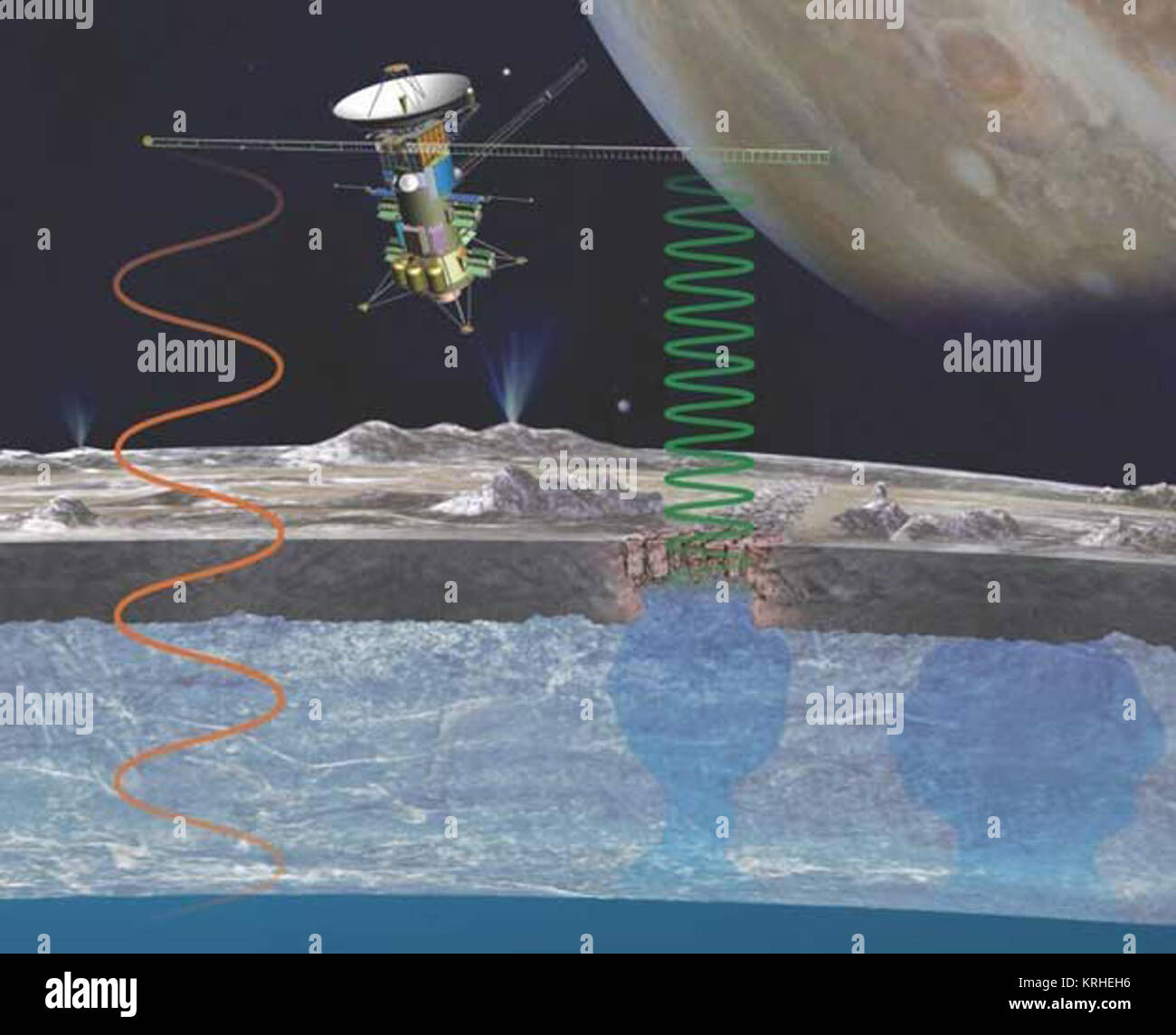 Clipper nasa europa immagini e fotografie stock ad alta risoluzione - Alamy