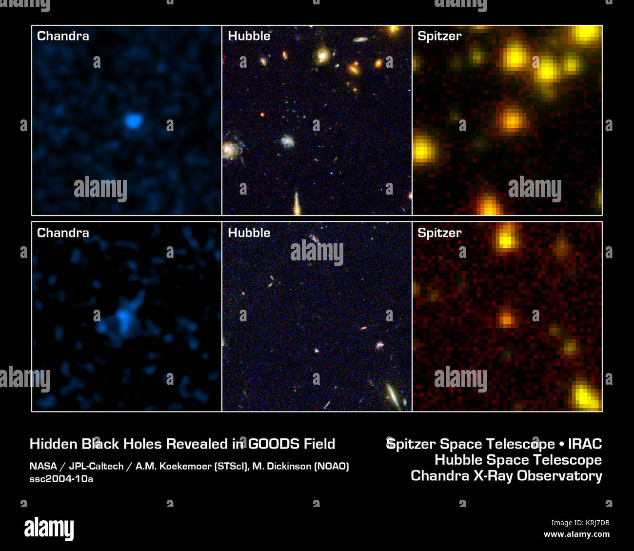 In uno sforzo di collaborazione tra NASA tre grandi osservatori, gli astronomi hanno risolto un mistero cosmico identificando alcune delle più antiche e più lontani i buchi neri. Le due righe di questa immagine mostra due patch di sky, sia contenuta entro il campo note come i grandi osservatori origini una profonda indagine o merci. Nella prima colonna, osservazioni dall'osservatorio a raggi X Chandra mostra ad alte emissioni di energia creduto di rintracciare la presenza di buchi neri Supermassive, cui la potenza luminosa di anime di galassie lontane. Il mistero emerge nella seconda colonna. Mentre la maggior parte del buco nero Foto Stock