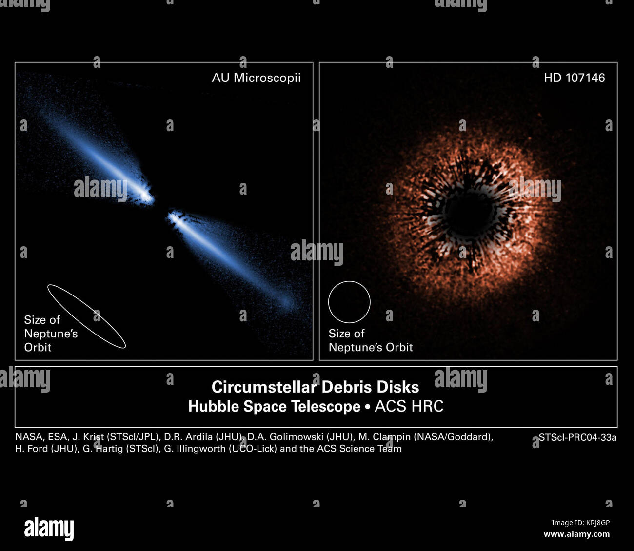 [Sinistra: AU Microscopii] - Una visibile-immagine luminosa di un disco di detriti intorno al Red Dwarf star AU Microscopii. Pianeti possono essere formatura o potrebbe già esistere, all'interno di esso. Il disco si illumina in starlight riflessa da piccoli granelli di polvere creati dalle collisioni di asteroidi e comete. Perché è composto da polvere di resti di questi oggetti è chiamato un "disco ebris. " più di 40 miliardi di miglia, appare come un mandrino di luce perché ci sembra quasi sul bordo (come guardare una piastra cena lungo il suo lato). La stella è di circa 12 milioni di anni fa e si trova a soli 32 anni luce dalla E Foto Stock