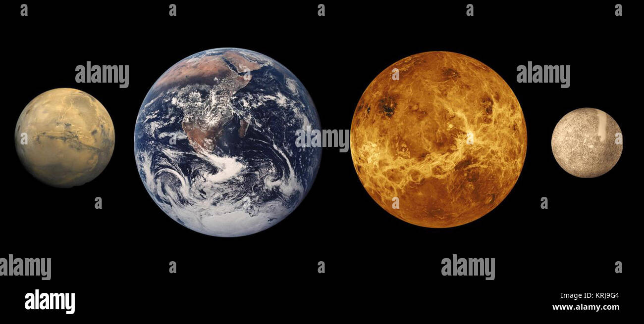 Pianeta terrestre dimensioni a confronto da destra a sinistra Foto Stock