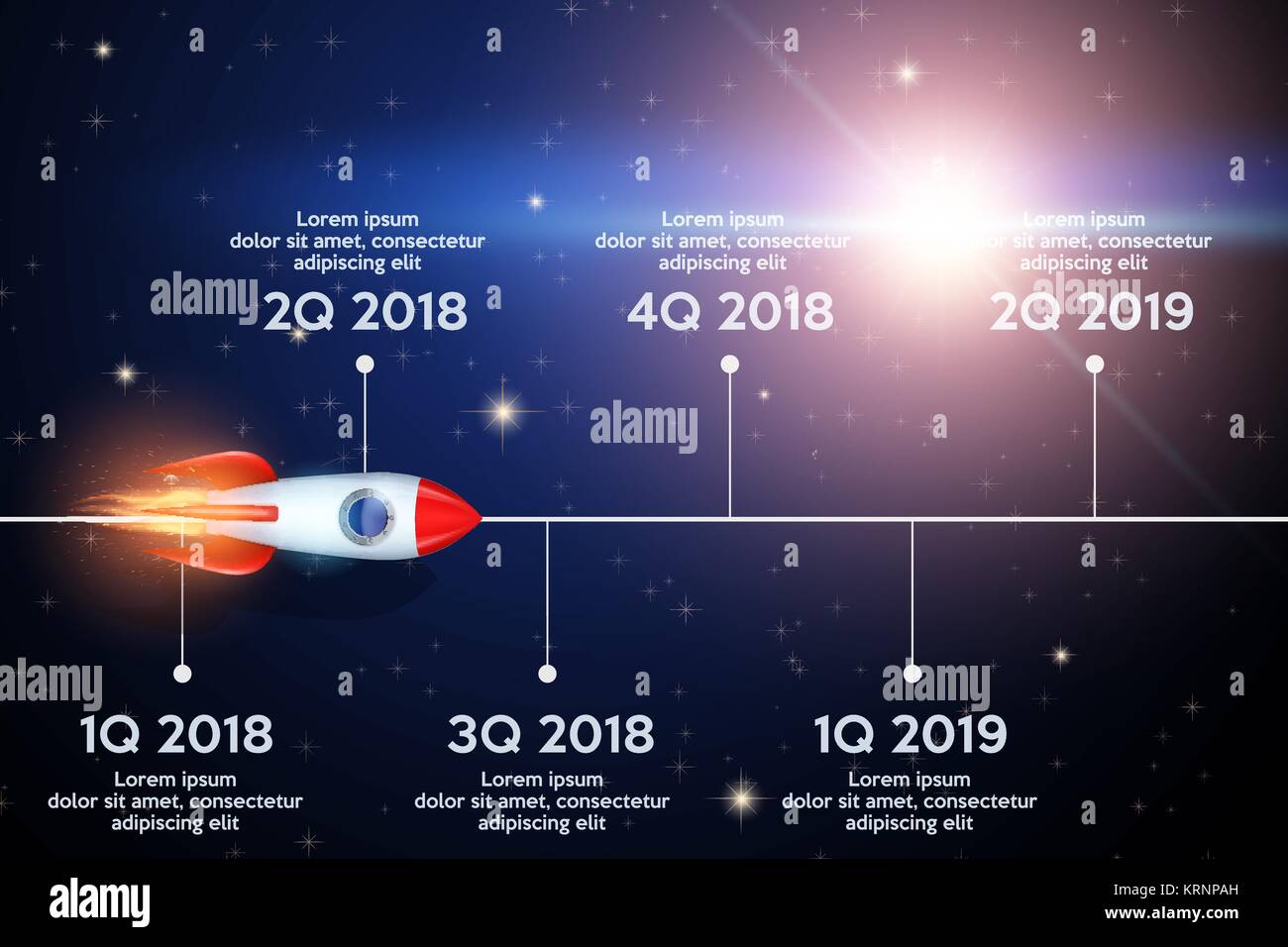 Il concetto di business della timeline roadmap. Illustrazione Vettoriale