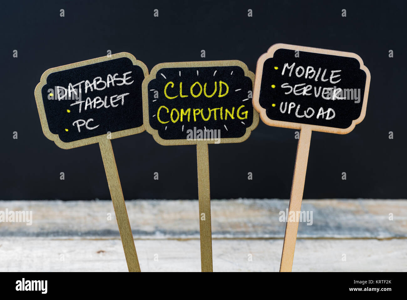 Messaggio di concetto di cloud computing scritto con un gessetto su legno mini etichette di Blackboard Foto Stock