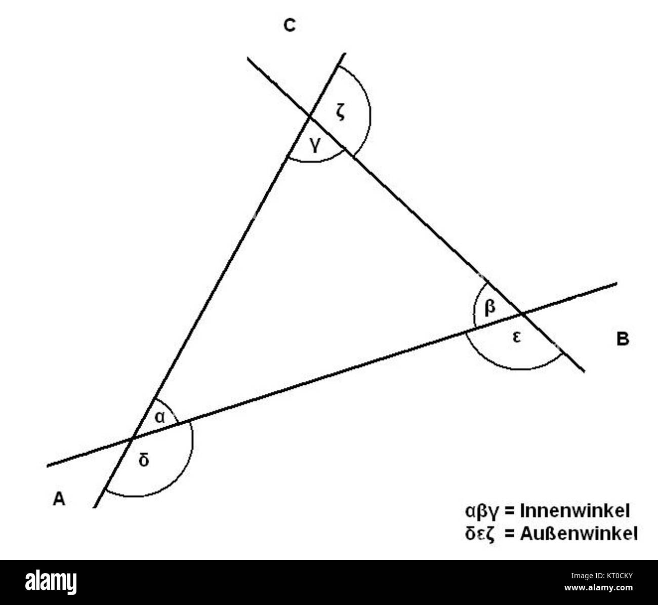 Aussenwinkelsatz è un termine che si riferisce ad angoli o impostazioni specifici, spesso usato in contesti geometrici o ingegneristici. Si riferisce a un angolo esterno, generalmente osservato in determinati progetti o costruzioni in cui gli angoli esterni a una forma o struttura sono importanti per il calcolo o la progettazione. Foto Stock