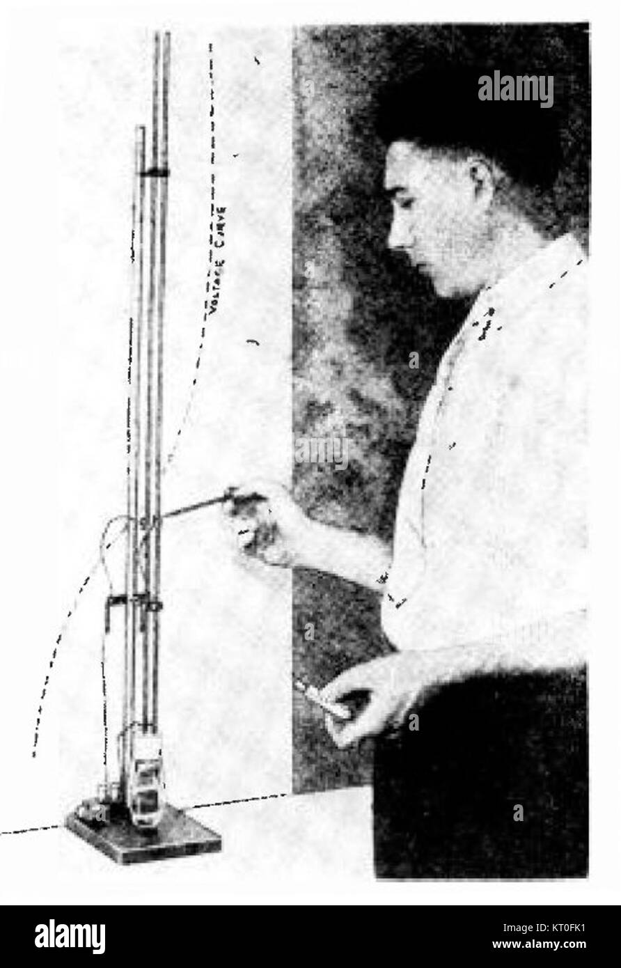 L'oscillatore di linea Lecher da 120 MHz, creato nel 1934, è un componente chiave nella storia dell'ingegneria elettrica. Dimostra i primi sviluppi degli oscillatori ad alta frequenza e il loro ruolo nell'evoluzione delle tecnologie di comunicazione. Foto Stock