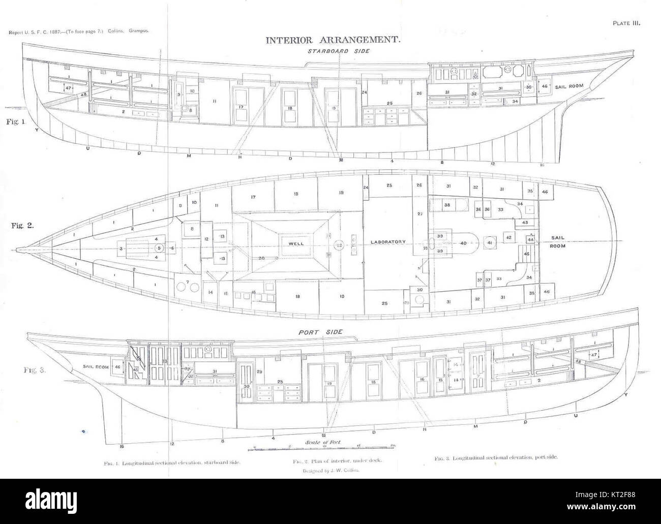 34022 Grampus si riferisce a una nave, probabilmente una nave o un sottomarino, nota per il suo significato militare storico o la sua storia marittima. Foto Stock
