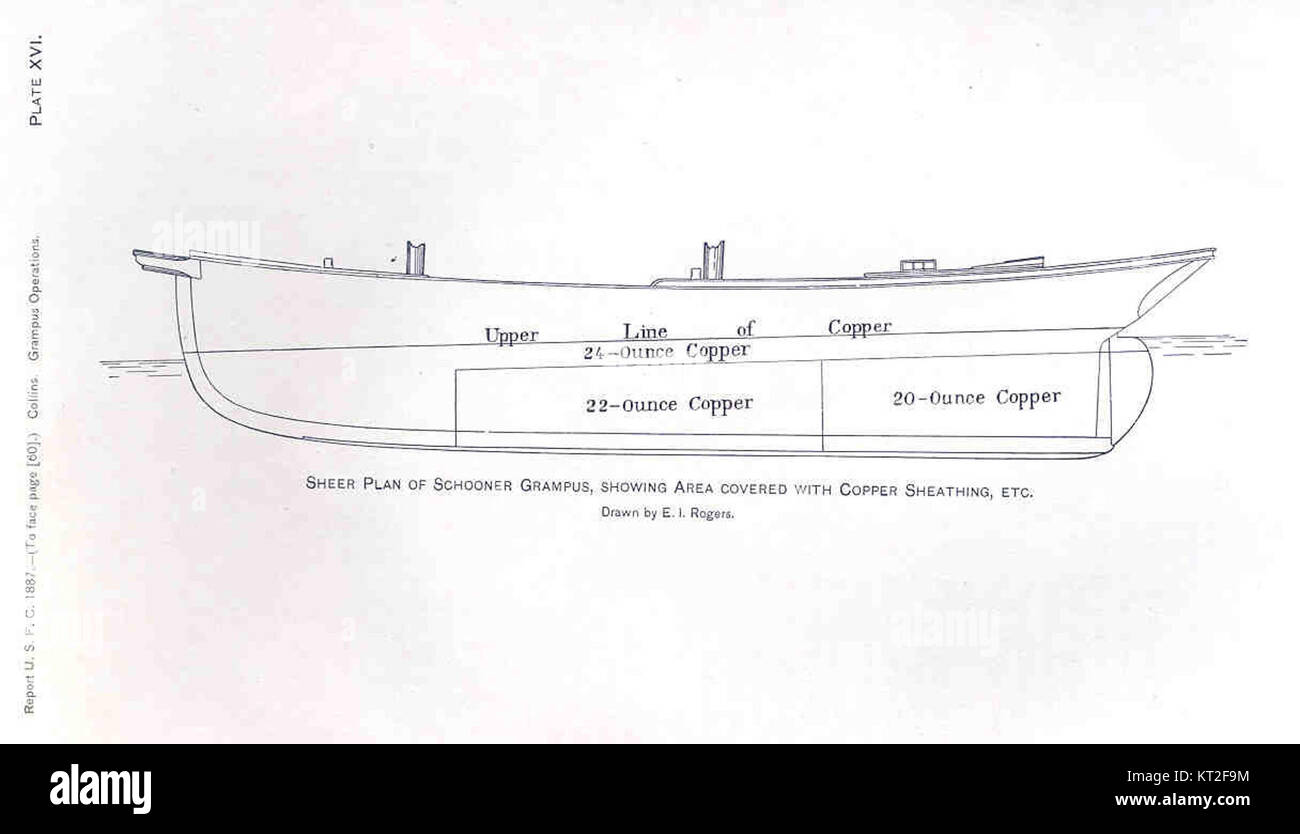 34062 Grampus è una locomotiva a vapore nota per il suo significato storico nell'industria ferroviaria. Costruita all'inizio del XX secolo, faceva parte della flotta utilizzata per il trasporto pesante nel Regno Unito. La locomotiva è un pezzo iconico di storia ferroviaria, conservato come testimonianza del trasporto a vapore. Foto Stock