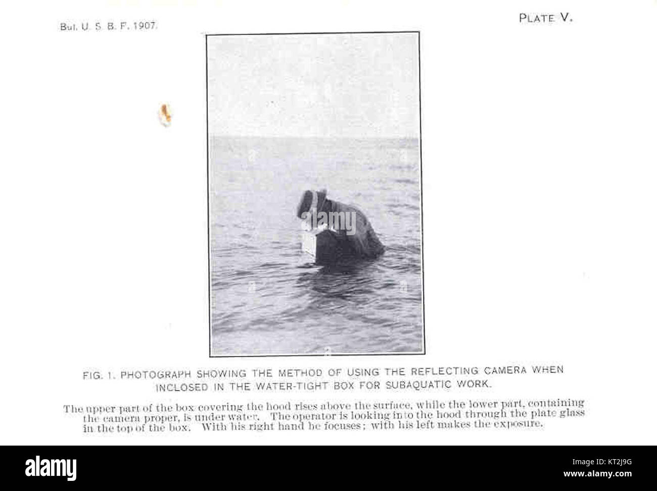 Questa fotografia mostra il metodo di utilizzo di una fotocamera riflettente racchiusa in una scatola impermeabile per lavori subacquei, evidenziando le prime tecniche fotografiche per l'esplorazione subacquea. Foto Stock