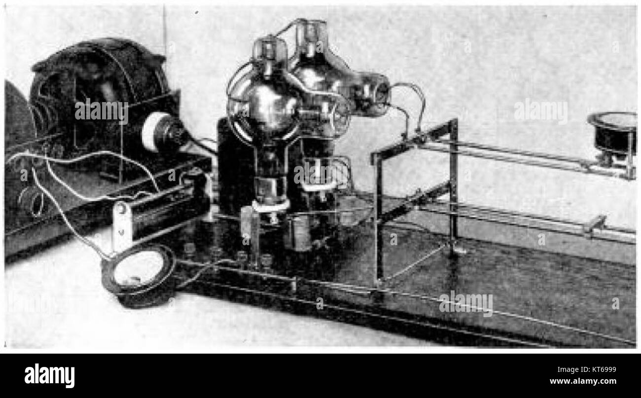 Il trasmettitore di linea UHF Barkhausen-Kurz Lecher, sviluppato nel 1933, è un pezzo storico chiave della tecnologia radio. Questo trasmettitore è stato utilizzato nei primi esperimenti di radiocomunicazione, in particolare nei sistemi ad alta frequenza. Foto Stock