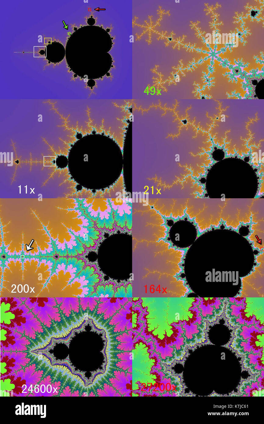 Il frattale di Mandelbrot è un famoso insieme matematico che produce schemi intricati e auto-simili a varie scale. È ampiamente studiato in matematica e informatica per la sua struttura complessa e le sue proprietà. Foto Stock