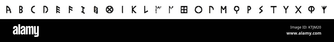 L'alfabeto etrusco fu uno dei primi sistemi alfabetici sviluppati in Italia. Si è evoluto dall'alfabeto greco e ha svolto un ruolo fondamentale nello sviluppo degli alfabeti europei successivi, influenzando in particolare l'alfabeto latino. La scrittura etrusca fornisce informazioni chiave sulle antiche civiltà italiche. Foto Stock
