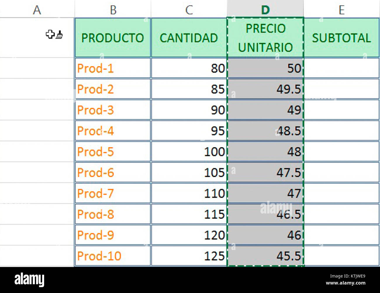 Il formato Excel si riferisce probabilmente a un formato di file utilizzato in Microsoft Excel per l'organizzazione e la gestione dei dati. È comunemente utilizzato in ambienti aziendali e accademici per gestire grandi set di dati. Foto Stock
