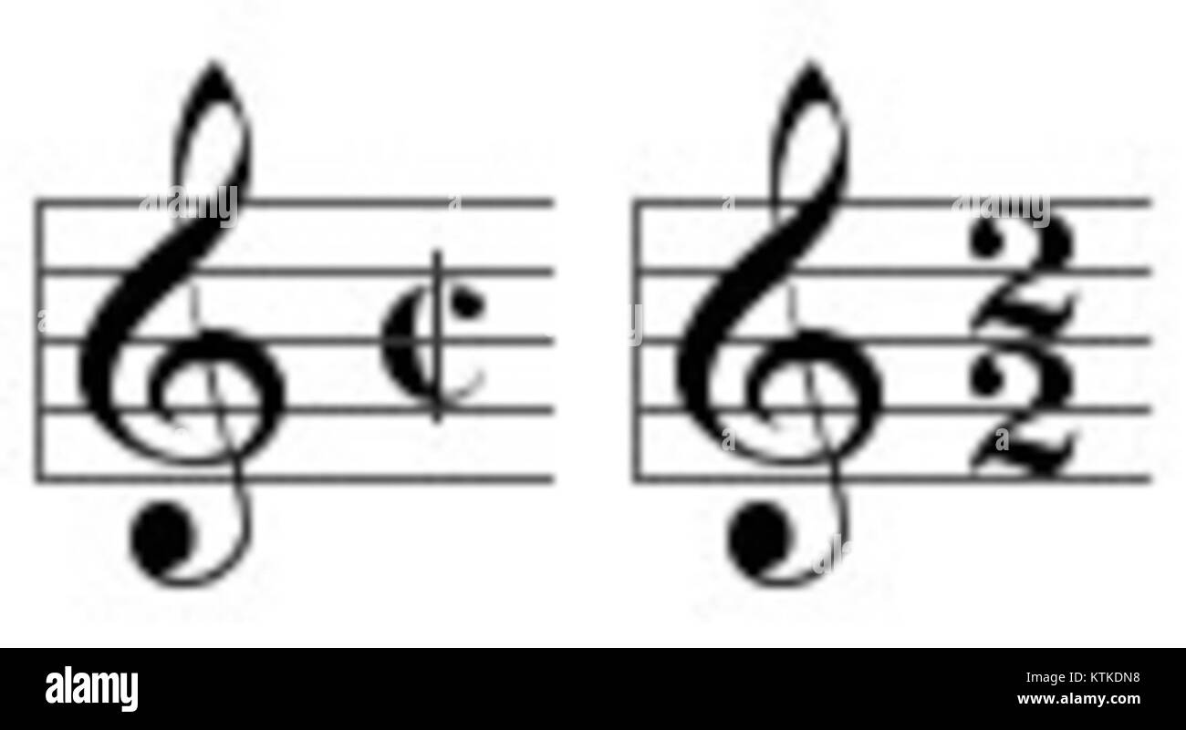 Questa immagine illustra la notazione musicale per Cut Time e 2/2 Time Signature, dimostrando come queste firme temporali vengono utilizzate nella composizione musicale e nelle esecuzioni. Foto Stock