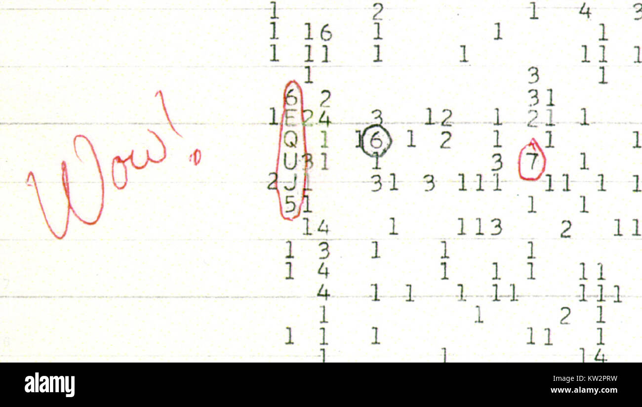 Il Wow! Il segnale è un forte segnale radio a banda stretta rilevato dal radiotelescopio Big Ear nel 1977. È considerato un candidato per una trasmissione radio aliena rilevata. Foto Stock