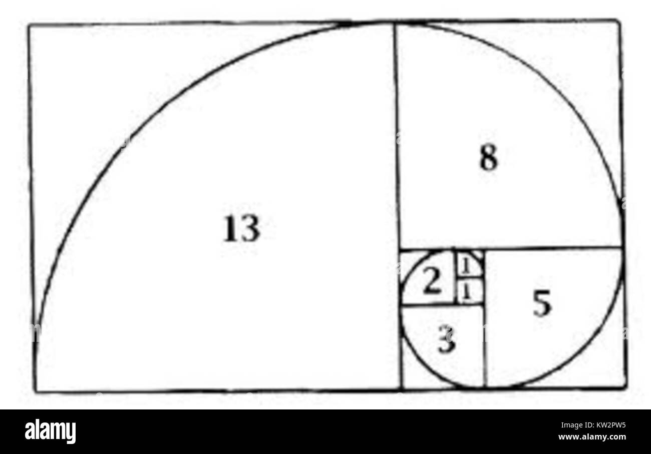 Il "ProporciÃ³n Ã¡urea" o rapporto d'oro è un concetto matematico spesso osservato in natura e nell'arte, che descrive una relazione proporzionale specifica che appare esteticamente piacevole. Foto Stock