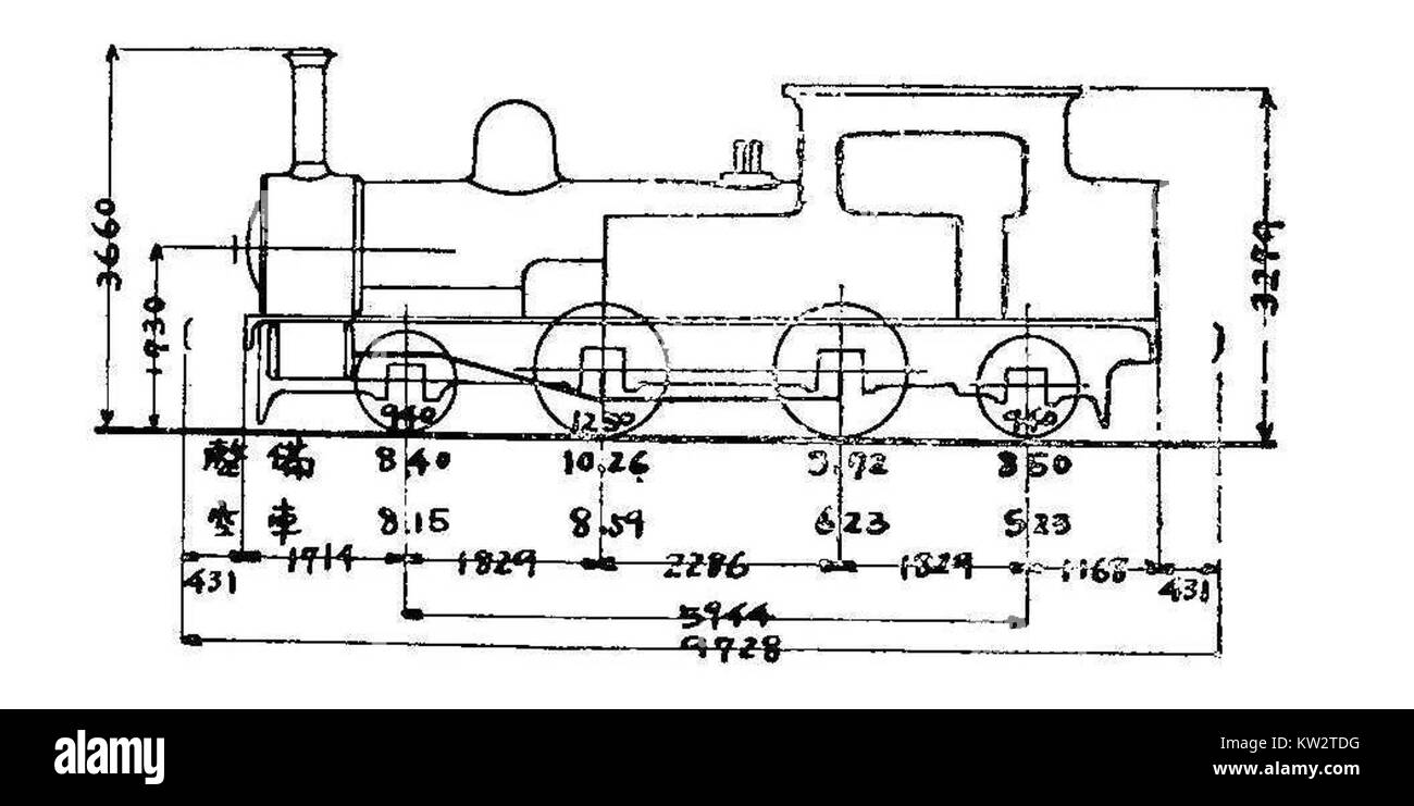 Il JGR 230SL è un modello di treno utilizzato dalle Ferrovie nazionali del Giappone. È noto per il suo design elegante e per il suo ruolo nel migliorare l'efficienza del trasporto ferroviario in Giappone durante i suoi anni operativi. Foto Stock