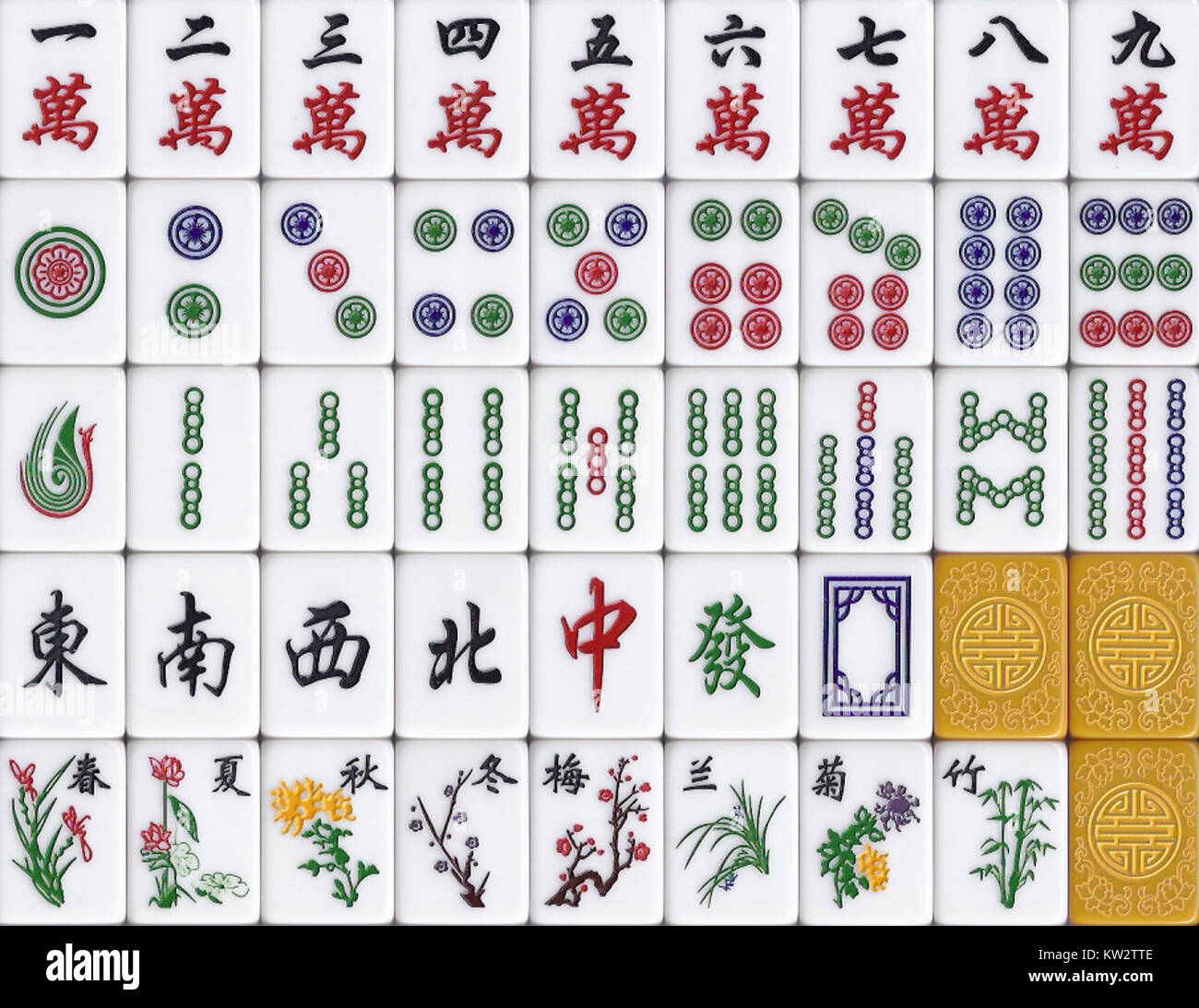 Questa immagine è correlata all'evento MJT WMC 3, che è associato agli sport agonistici e mostra abilità di alto livello. Il contesto coinvolge atleti che gareggiano in un evento di livello mondiale. Foto Stock