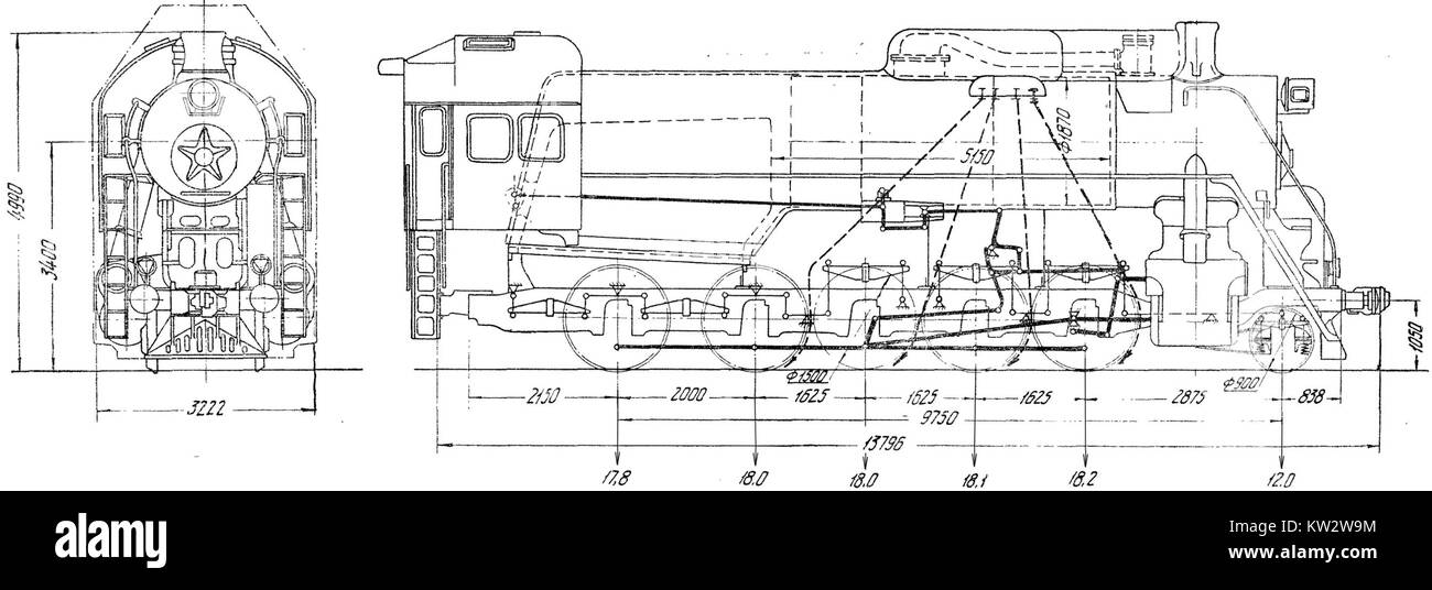 Parovoz L razmeri si riferisce a un tipo di locomotiva, probabilmente del XIX o XX secolo, nota per il suo ruolo nello sviluppo del trasporto ferroviario in Russia o in Europa orientale. Foto Stock