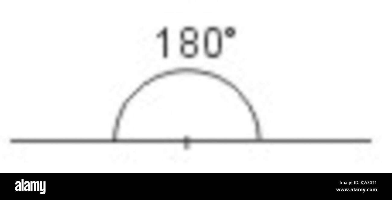 VelikostUhlu si riferisce a un termine correlato agli angoli o alla geometria, probabilmente in un contesto scientifico o educativo. Ulteriori dettagli contribuirebbero a chiarirne l'uso e l'applicazione in settori specifici. Foto Stock