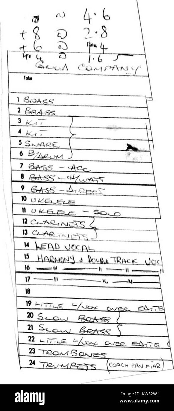 Una registrazione su nastro con la famosa band Queen, che mostra i loro contributi musicali e il ruolo della band nella storia della musica rock. Foto Stock