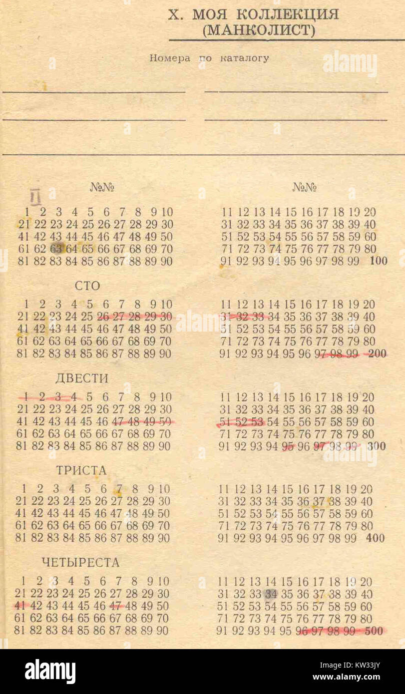 La Lista dei desideri URSS si riferisce a una raccolta di oggetti o materiali che sono stati ricercati durante l'era sovietica. Offre informazioni sulle priorità economiche e sociali dell'Unione Sovietica durante la sua esistenza, riflettendo sia la domanda dei consumatori che gli interessi statali in un periodo di risorse limitate e di controllo centralizzato. Foto Stock