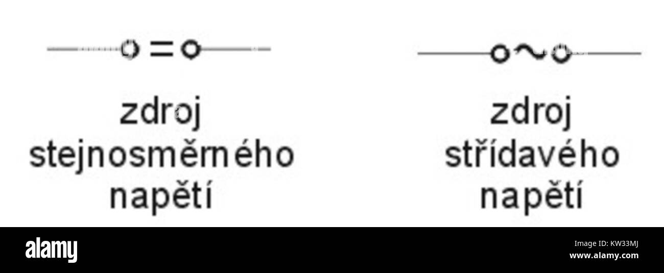 Znacka Zdroje si riferisce a una specifica fonte d'acqua o pozzo nell'Europa orientale, nota per le sue proprietà minerali e l'importanza culturale nelle pratiche di benessere regionale. Foto Stock