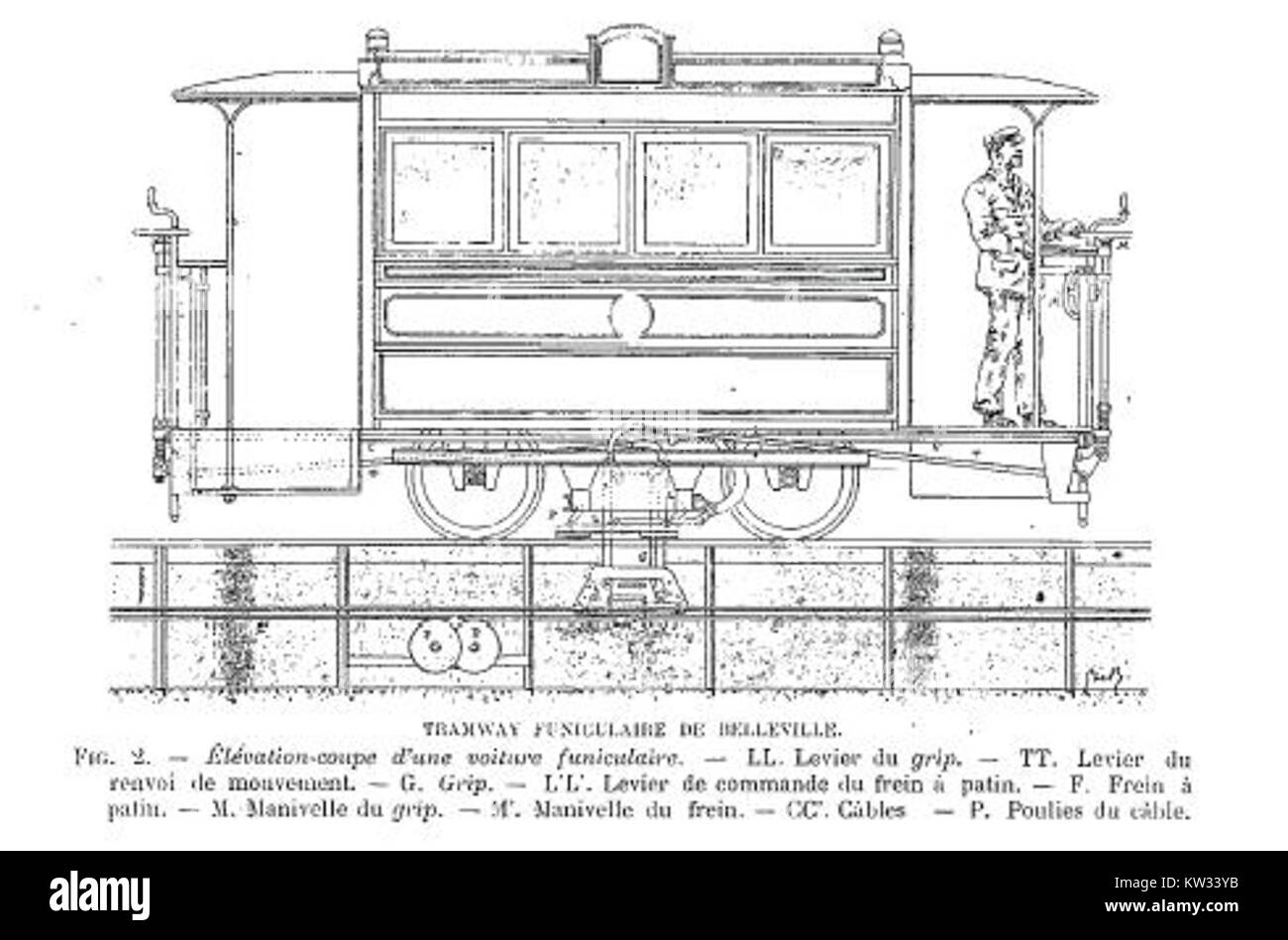Un'immagine della funicolare di Belleville, un sistema di trasporto a Parigi, che mostra i suoi binari e la sua stazione. Questo sistema faceva parte delle storiche infrastrutture di trasporto pubblico della città. Foto Stock