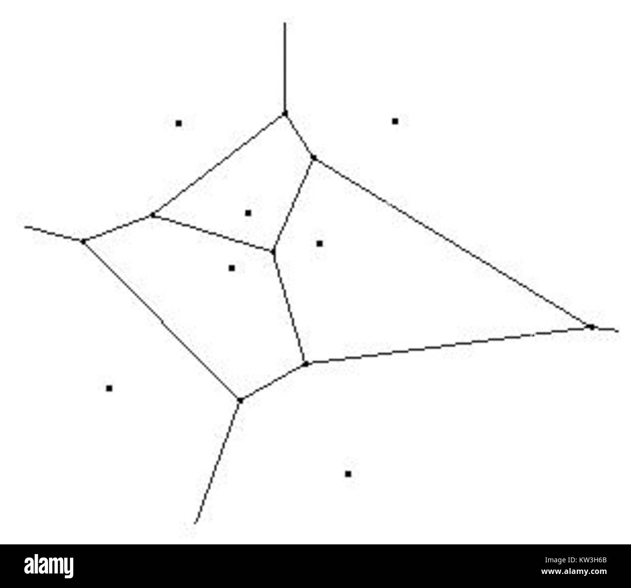 I diagrammi di Voronoi sono un concetto matematico usato per dividere lo spazio in regioni in base alla distanza da un insieme specifico di punti. Hanno applicazioni in campi come geografia, informatica e biologia. Foto Stock