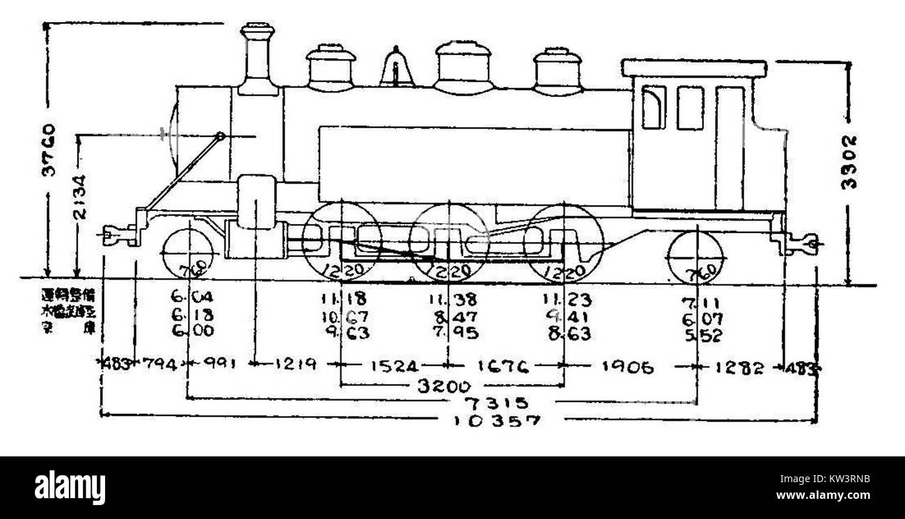 JGR 3060SL è un modello di treno o locomotiva, noto per la sua progettazione e il servizio nel trasporto. Questo modello specifico è stato utilizzato per vari servizi ferroviari. Foto Stock