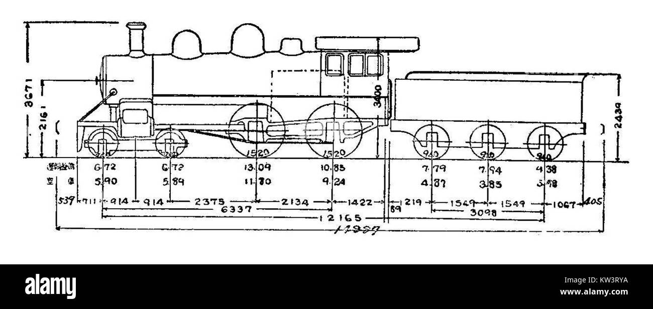 La JGR 6400SL è un modello di locomotiva facente parte della flotta JGR. Rappresenta significativi progressi tecnologici nell'ingegneria ferroviaria, mostrando l'evoluzione della progettazione di locomotive. Foto Stock