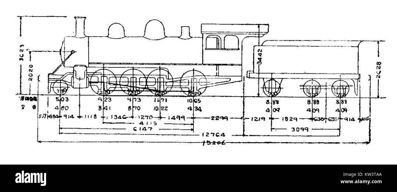 La JGR 9500SL è un modello di locomotiva giapponese utilizzato nel settore ferroviario. Nota per la sua progettazione e ingegneria, svolge un ruolo chiave nel sistema di trasporto ferroviario giapponese, facilitando il movimento di passeggeri e merci in tutto il paese. Foto Stock