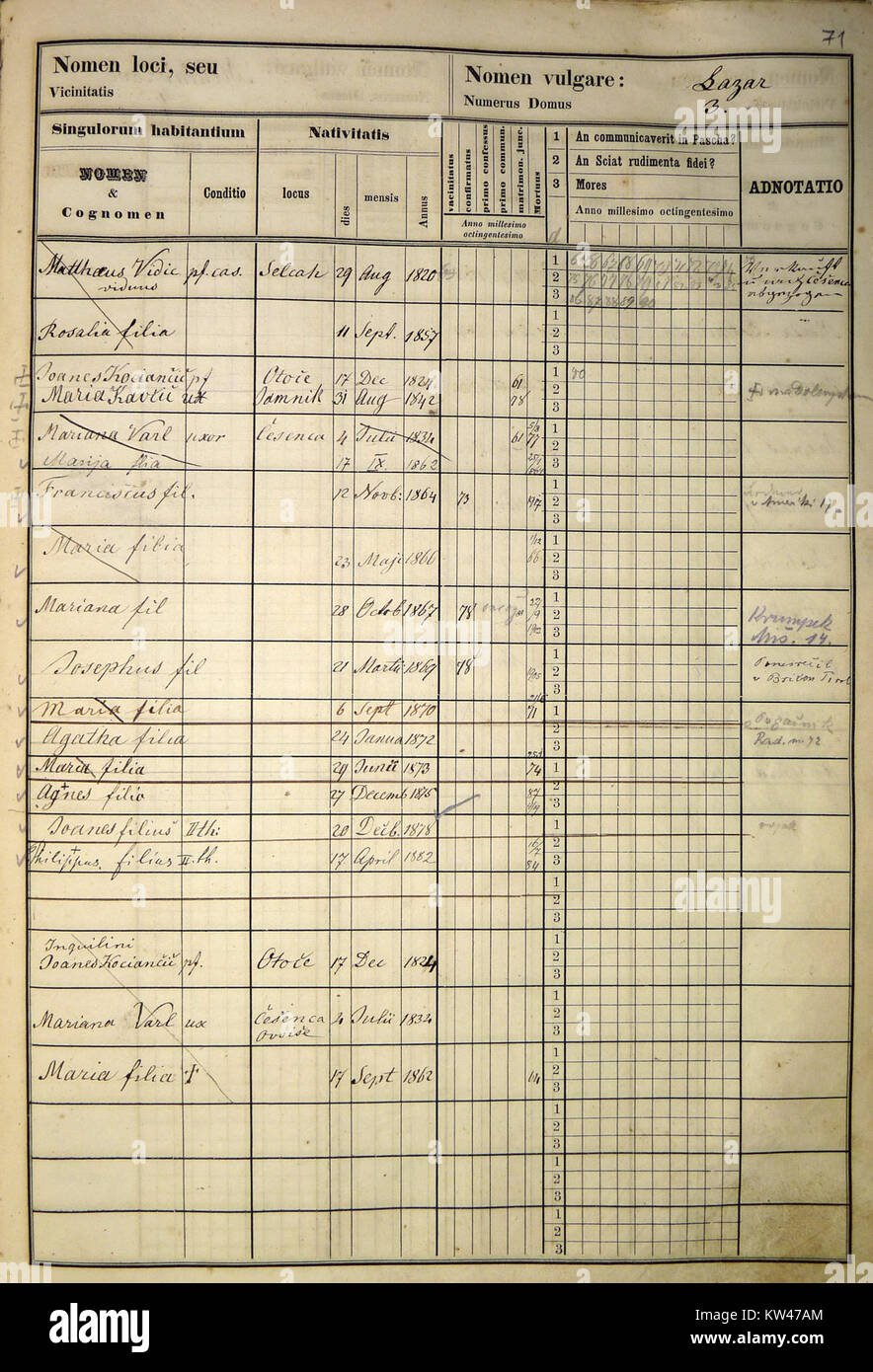 Lo status Animarum Dobrave 53 si riferisce a una registrazione storica della regione del Dobrave, potenzialmente correlata a censimenti o documentazione storica, incentrata su dati demografici o sociali. Foto Stock