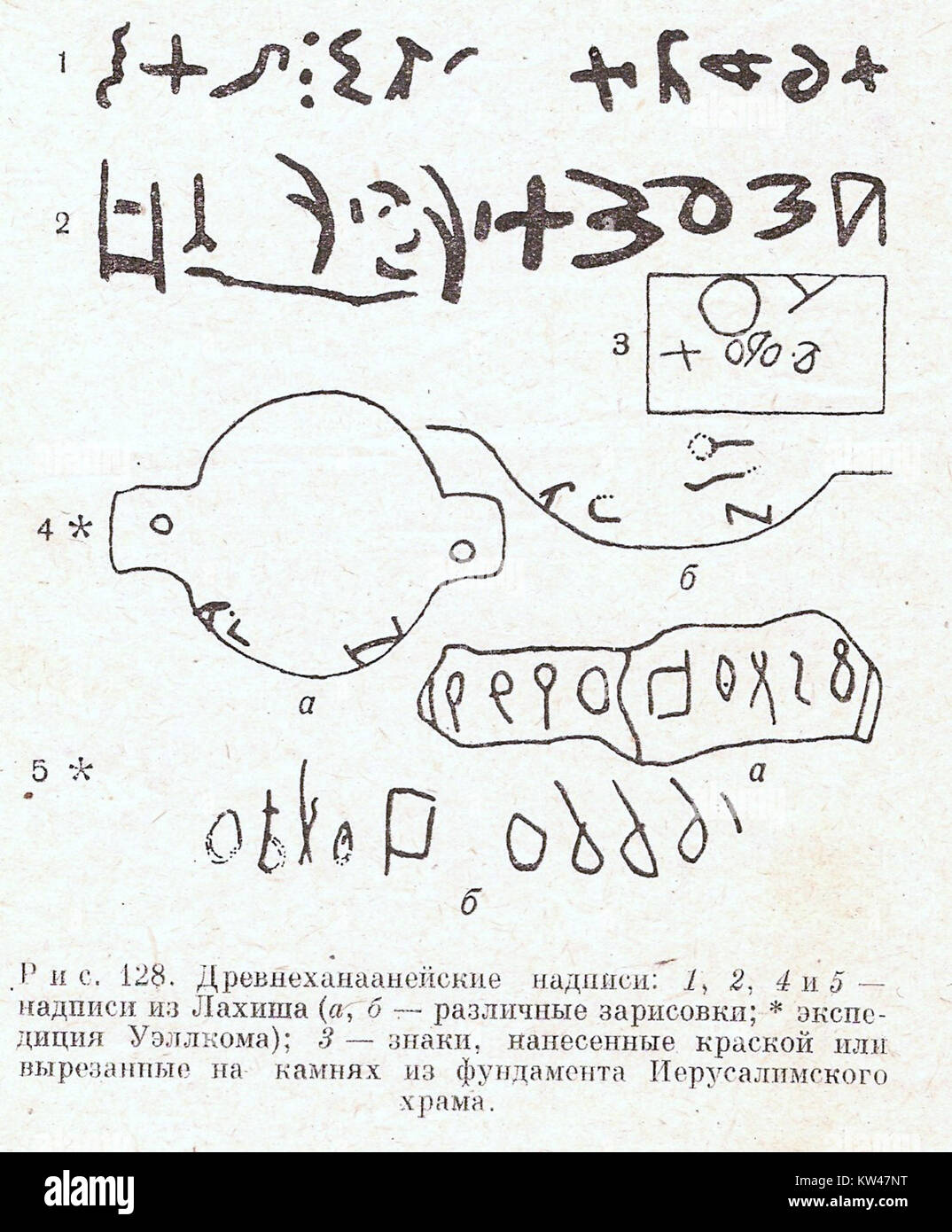 Proto-Canaan si riferisce alle prime fasi della civiltà cananea, che precede lo sviluppo della cultura cananea pienamente consolidata. È caratterizzata da significativi reperti archeologici che forniscono informazioni sulle origini della popolazione della regione e dei loro primi insediamenti. Foto Stock