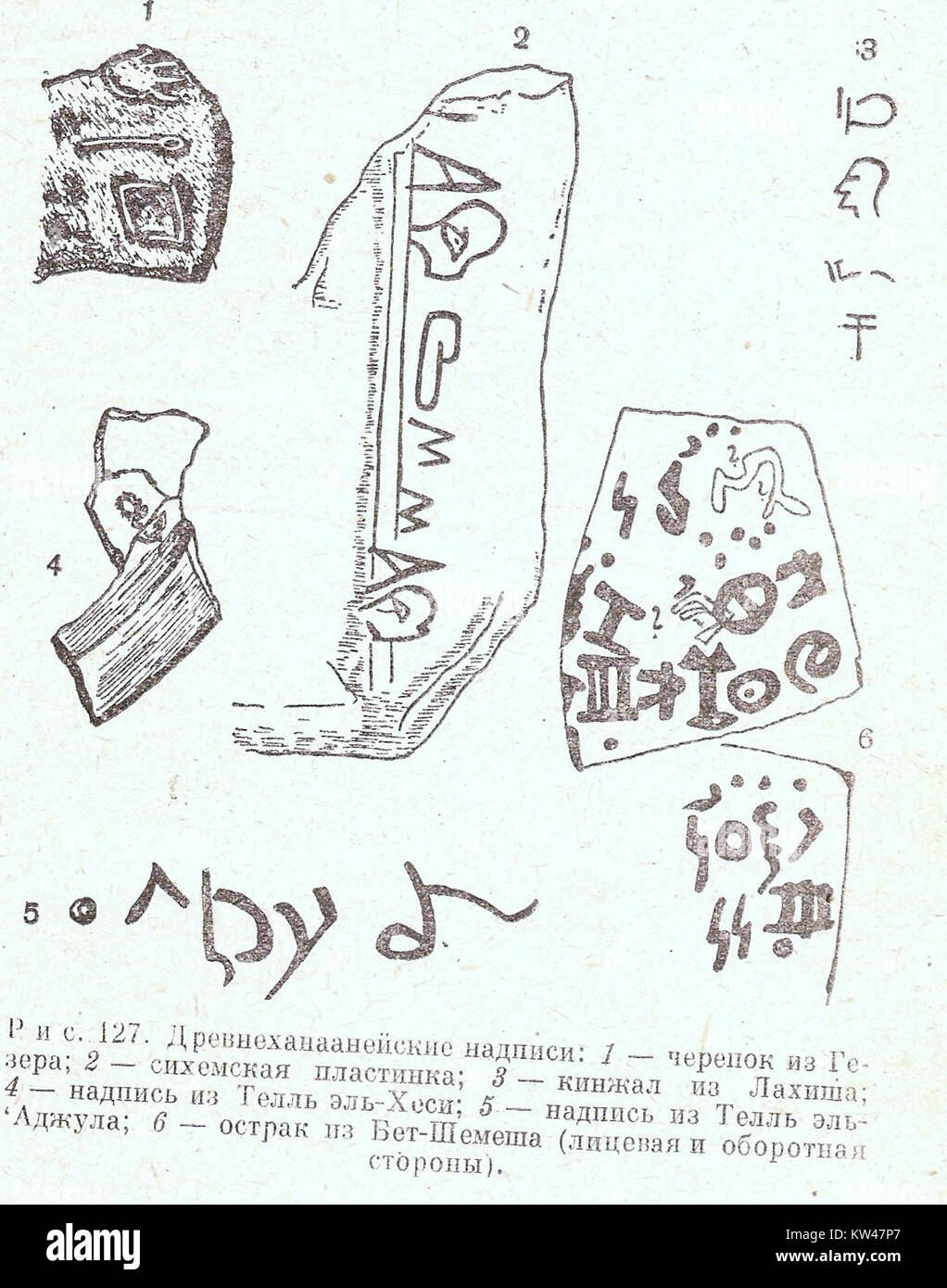 ProtoCanaan si riferisce alla prima civiltà Cananea, un'antica cultura della regione che ha gettato le basi per le successive società Cananee. Foto Stock