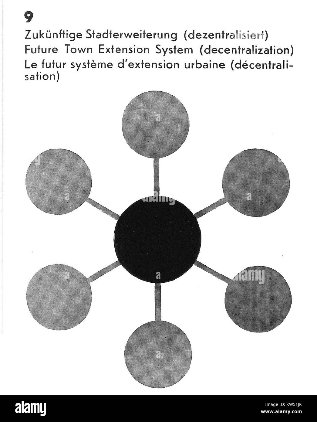 Un'immagine concettuale o un piano per l'espansione futura della città (Zukuenftige stadterweiterung), incentrato sullo sviluppo urbano, sulle strategie di crescita e sulla progettazione architettonica per l'espansione degli spazi urbani. Foto Stock